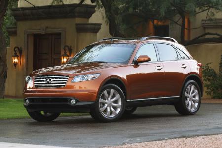 Infiniti